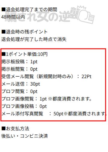 Dreamerのポイント表