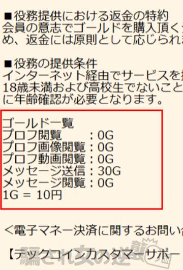 ファーストデートのポイント表