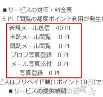 hopeの料金表