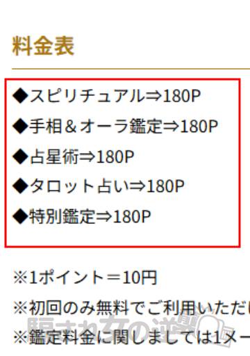 恋と運命の真実のポイント表