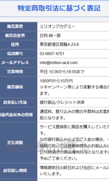 ミリオンアカデミーの特商法