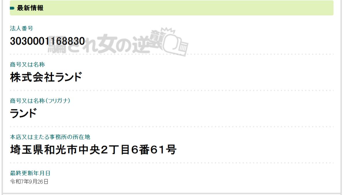 株式会社ランドの法人登記