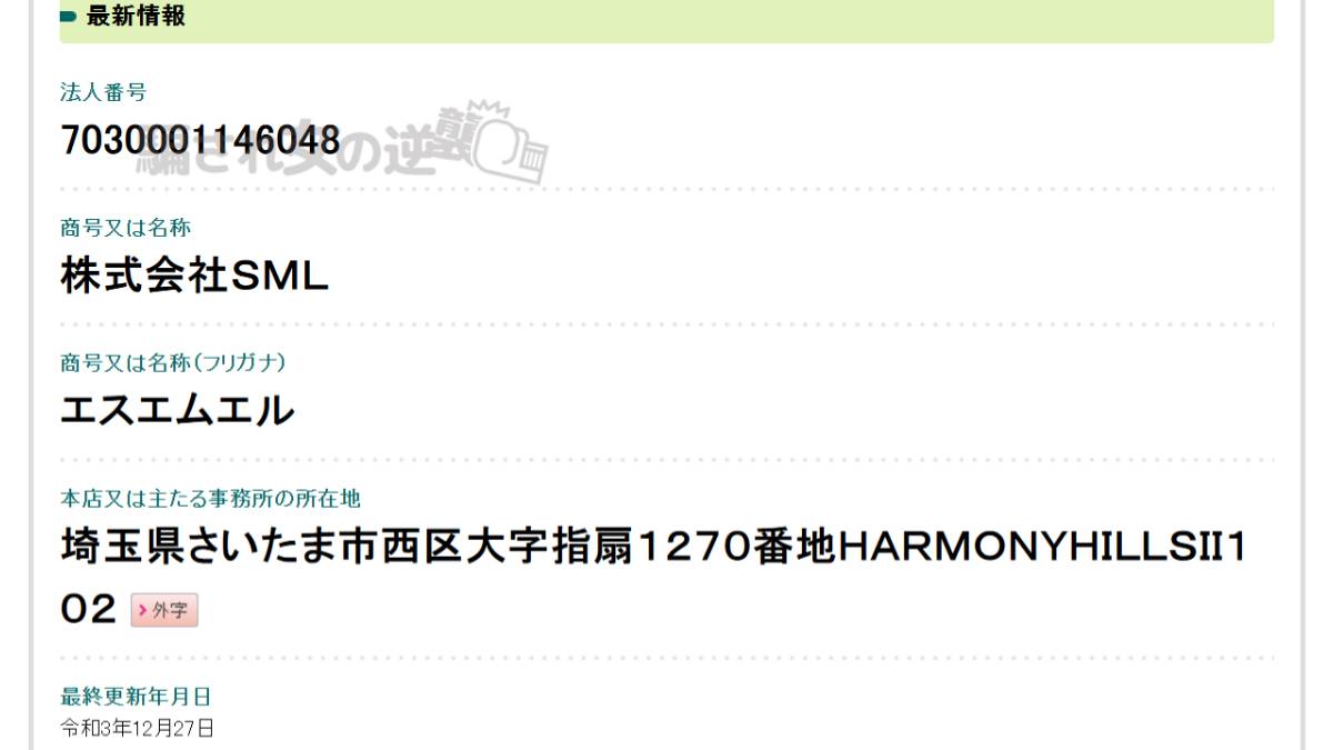 株式会社SML法人登記