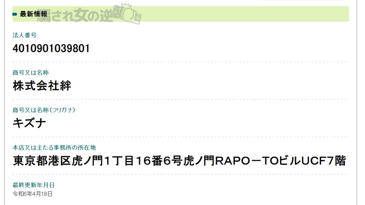株式会社絆の法人登記