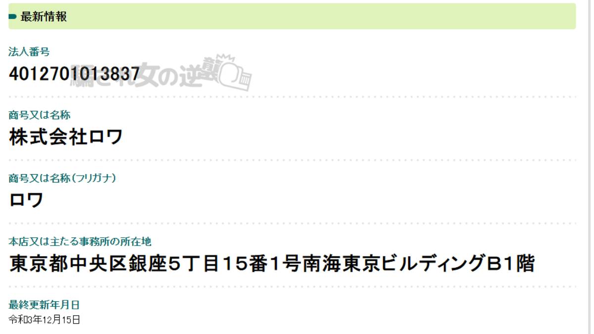 株式会社ロワの法人登記
