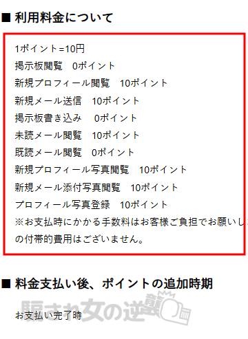 Connectiaの料金表