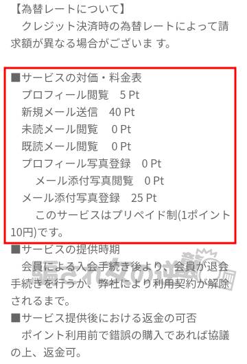 ドリームのポイント表