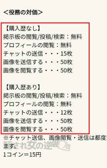 熟年トークマッチのポイント表