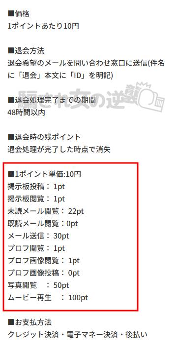 キイトスのポイント表