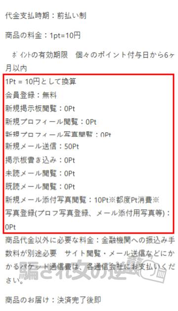 スマートのポイント表