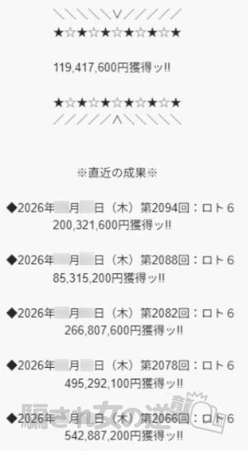 ホットラインの売り上げ