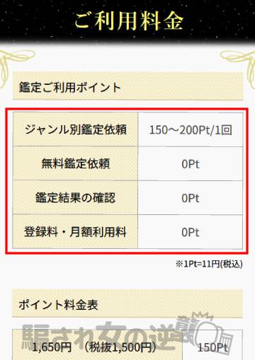 星霊の神託の料金