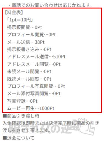 EDENのポイント表