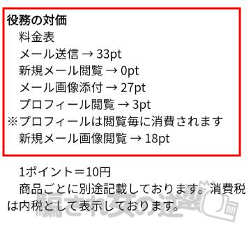 カインドトークの料金表