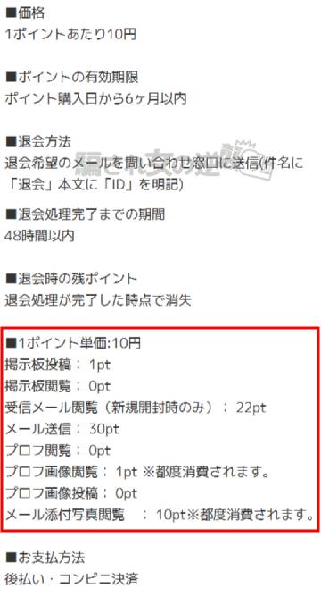 ラッキーチャームのポイント表