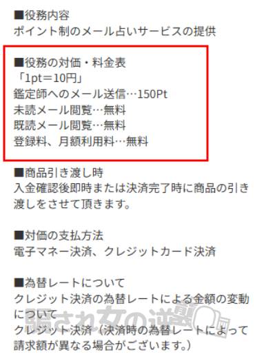 利運の扉のポイント表
