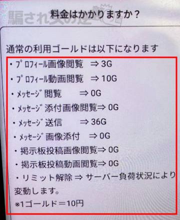 つながりのゴールド表