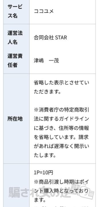 ココユメの特商法