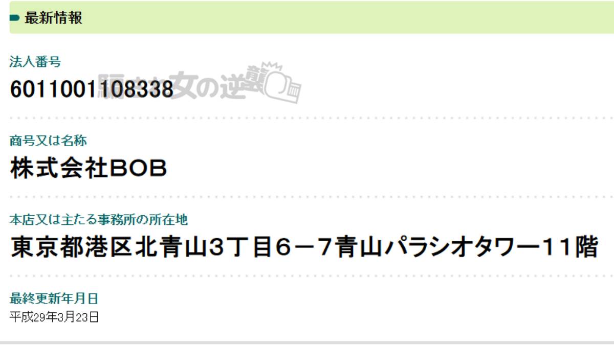 株式会社BOBの法人登記