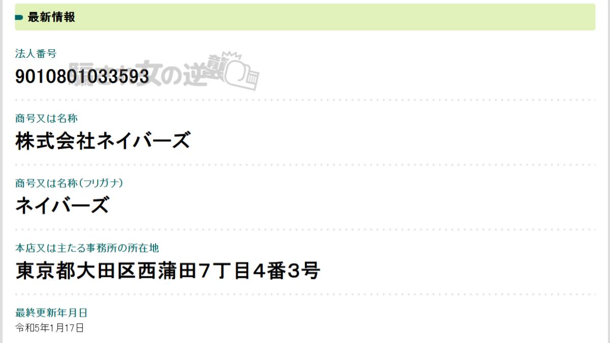 株式会社ネイバーズの法人登記