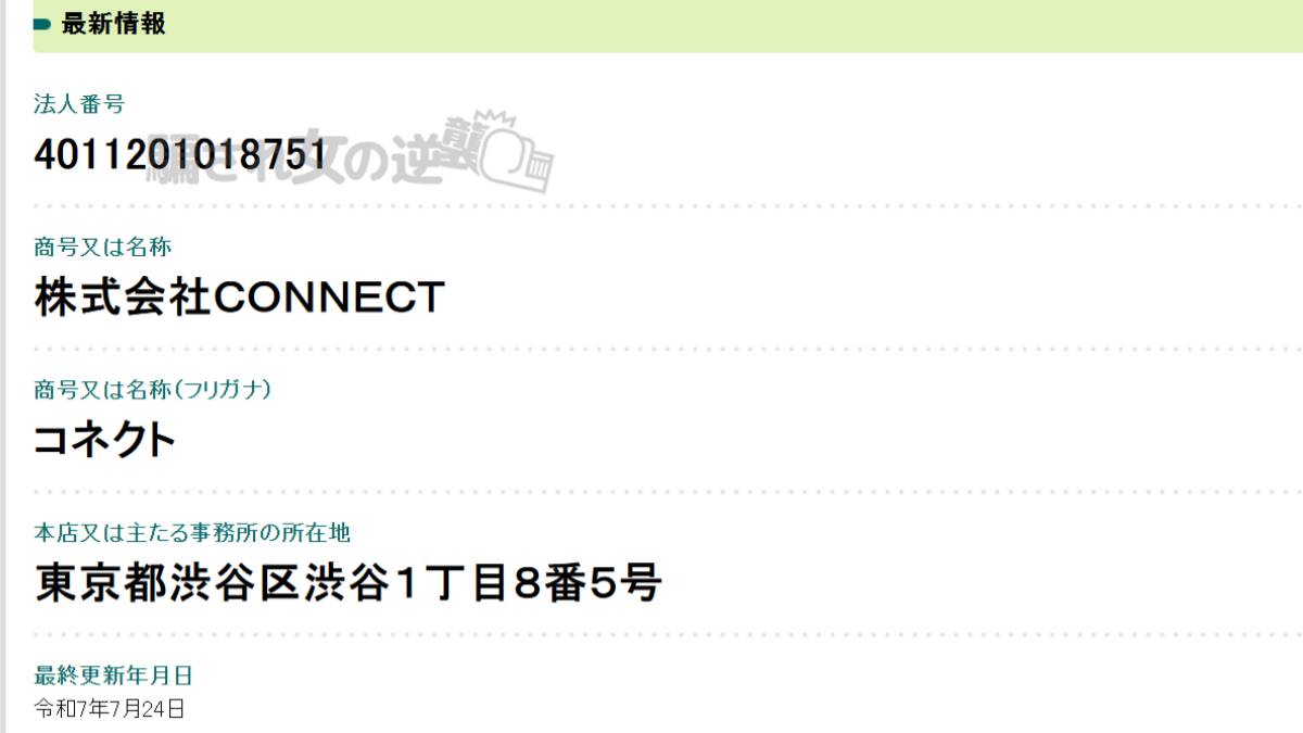 株式会社CONNECTの法人登記