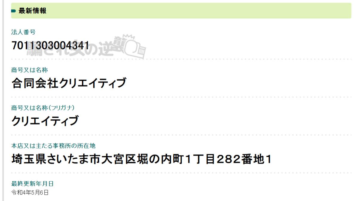 合同会社クリエイティブ 法人登記