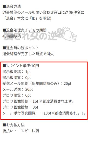 恋パレットのポイント表