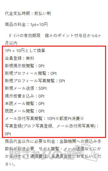 MESSAGEの料金表