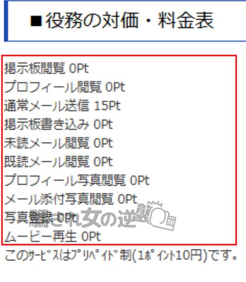 モーメントの料金表