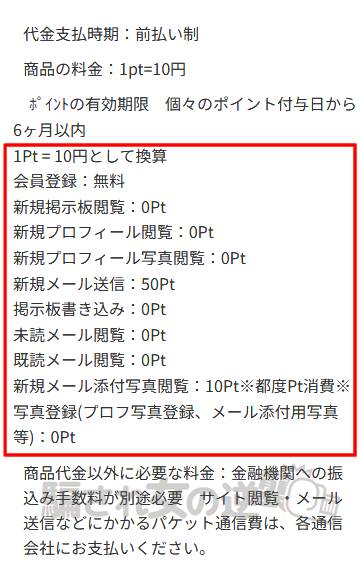スピカの料金表