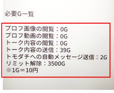 すき友のポイント表