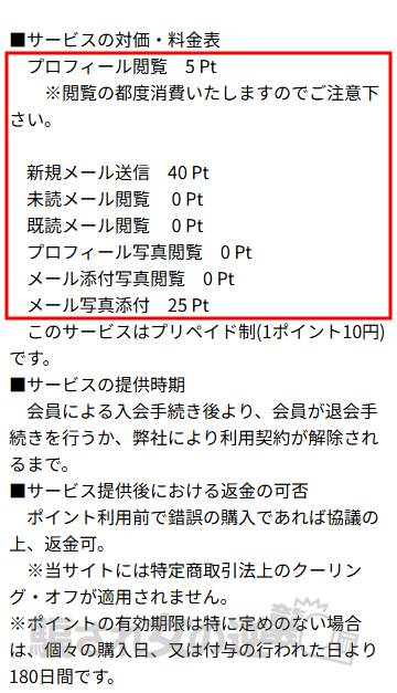 metamesseのポイント表