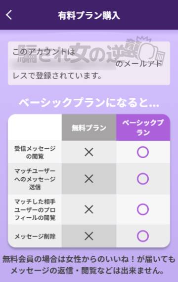 ヨローの料金表