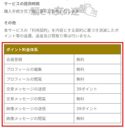 J恋マッチのポイント表
