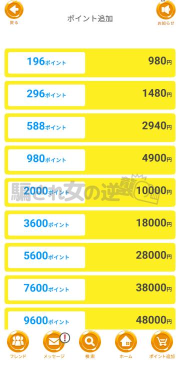 こもれび庵のポイント表