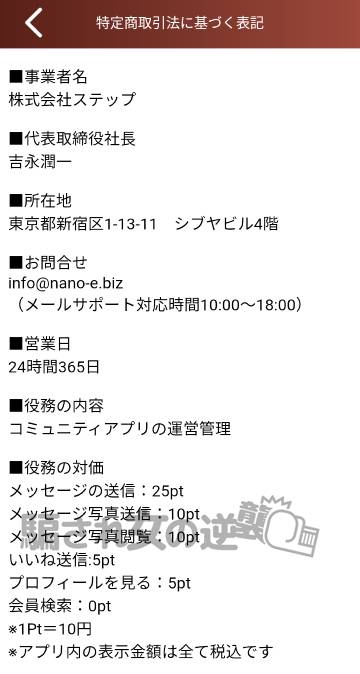 熟密の会の特商法