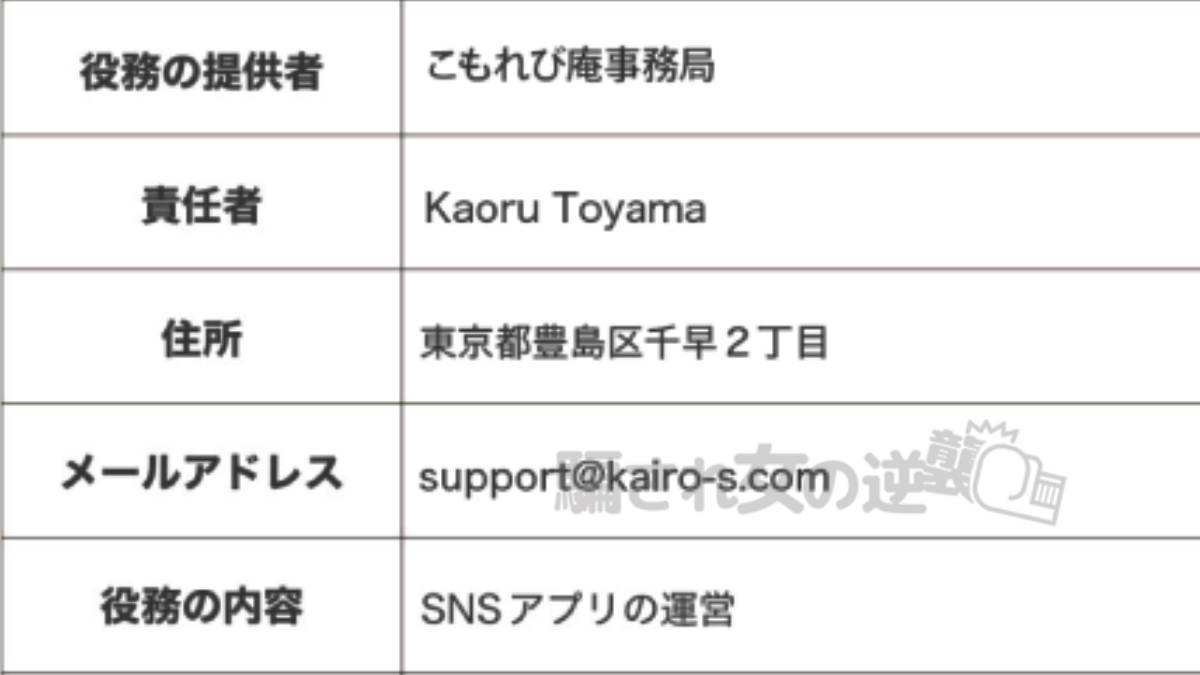 こもれび庵の特商法