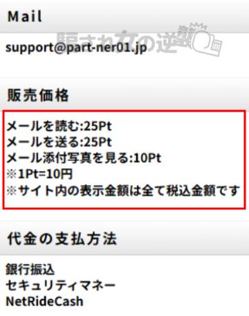 パートナーのポイント表