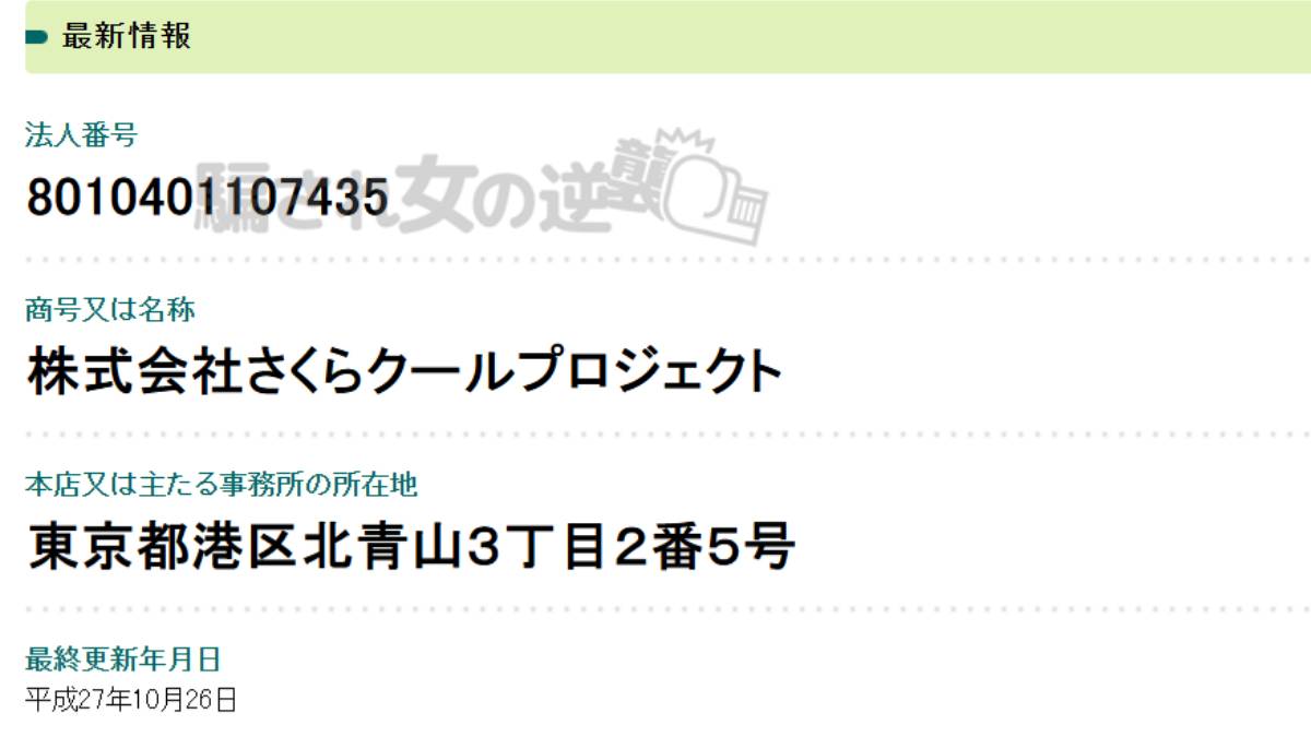 株式会社さくらクールプロジェクトの法人登記