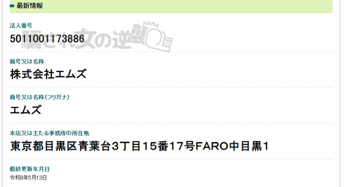 株式会社エムズの法人登記
