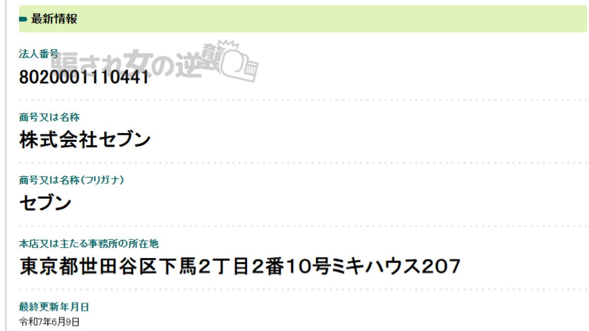 株式会社セブンの法人登記
