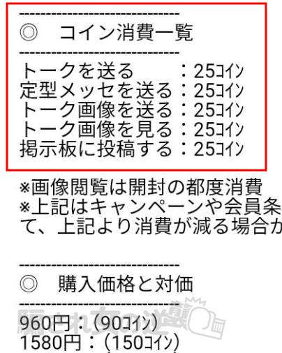 コイン表