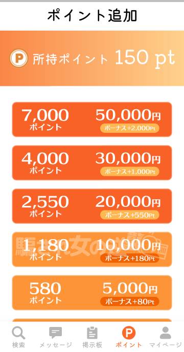 ご近所ペアの料金表