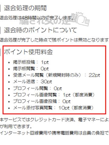 アモラリンクのポイント表