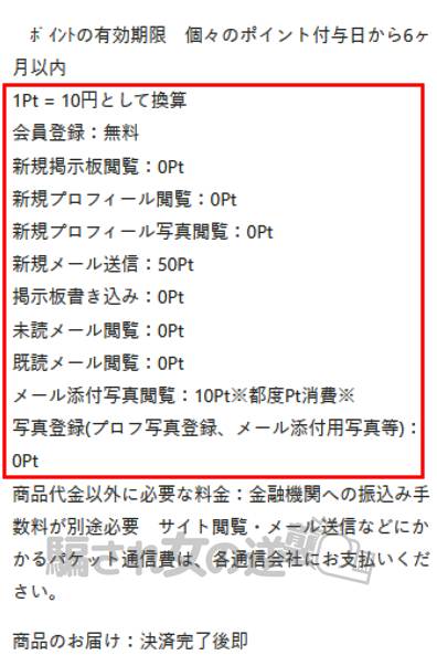 CloudPost料金表
