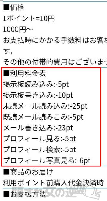 イーパートナーズのポイント表