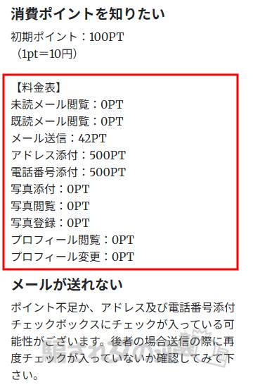 セレナのポイント表