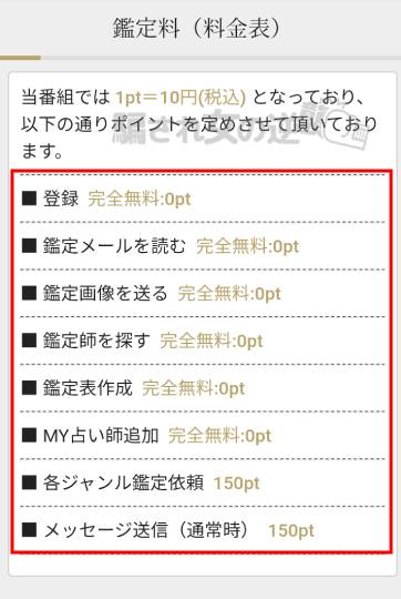 卦のポイント表