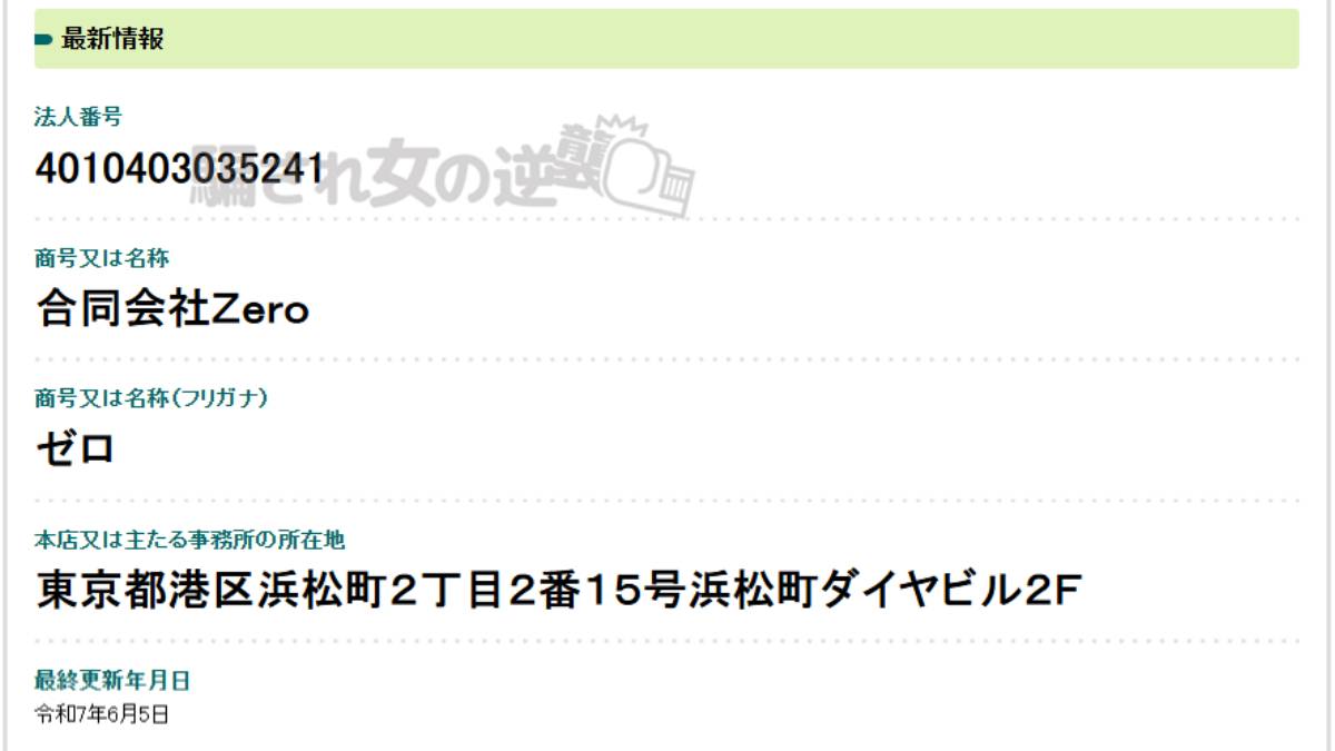 合同会社zeroの法人登記