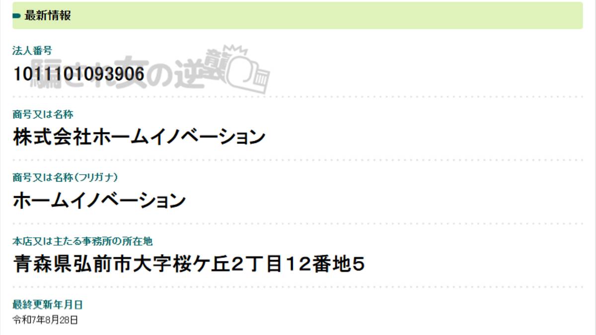 HOMEINNOVATION Co., Ltd 法人登記
